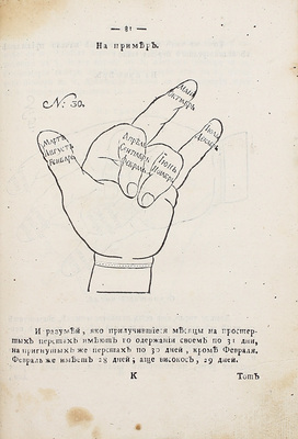 [Редкость!]. Петров В. Рука богословля, или Наука изъяснения о пасхалии, утвержденная Первым Никейским вселенским собором, содержащаяся в православной грекороссийской церкви. Изъясненная правилами и предложенная из[об]ражениями российских букв. М., 1787.